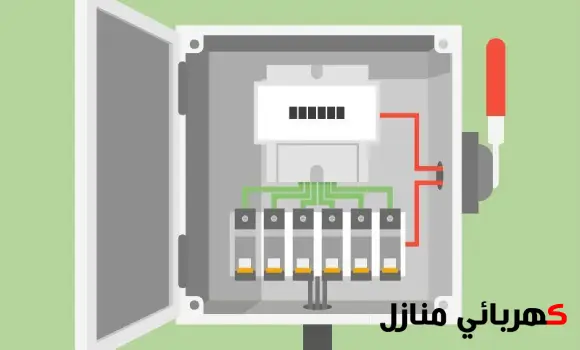 صيانة القواطع الكهربائية,صيانة قواطع الجهد المتوسط,صيانة الضواغط,إصلاح قاطع الكهرباء,لماذا قاطع الكهرباء الرئيسي يفصل والحل لإصلاحه